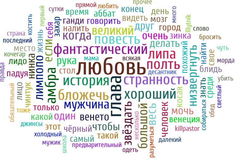 помаз (13), шаня (13), человек (12), чёрный (11), только (6), друг (5), война (5), утро (4), дорогой (4), беzобраzный (3), большой (3), филипп (3), слово (3), настасья (3), завестись (3), себя (3), видеть (3), тихий (3), поэт (3), глаз (3), сидеть (3), эльzа (3), работа (3), город (3), карман (2), небо (2), конец (2), чувствовать (2), открыть (2), ехать (2), четыре (2), юрий (2), бывать (2), место (2), вечер (2), сравнение (2), предчувствие (2), мобилизация (2), какой (2), весь (2), таракан (2), азимуд (2), лететь (2), убить (2), взойти (2), дворник (2), голов (2), отправиться (2), свитер (2), знать (2), курево (2), весна (2), пространство (2), мальчик (2), однажды (2), тревога (2), входить (2), рождение (2), очень (2), примерный (2), письмо (2), простой (2), чтобы (2), день (2), толстов (2), спичка (2), электричка (2), мечтать (2), печалить (2), брат (2), чуть (1), немного (1), поза (1), локоть (1), посещаемость (1), кривая (1), треснуть (1), втора (1), хоть (1), пуповина (1), призасыпан (1), неделя (1), плен (1), сарай (1), смена (1), сон-не (1), традиция (1), смешной (1), замша (1), фикс (1), надышаться (1), ласт (1), смотреть (1), куртка (1), глазёнки (1), корректировка (1), рептилоида (1), иван (1), рядовой (1)