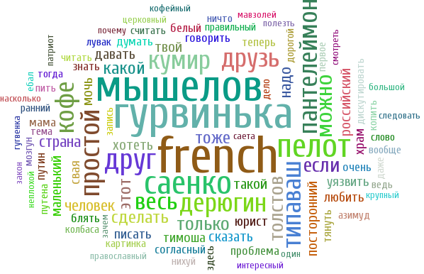 french (45), гурвинька (39), мышелов (39), дерюгин (38), пантелеймон (38), посторонний (34), саенко (33), пелот (33), кумир (29), типаваш (29), простой (22), весь (19), друг (19), друзь (17), кофе (17), только (15), можно (15), если (14), толстов (12), такой (11), тоже (11), этот (11), сказать (10), человек (10), сделать (10), надо (9), юрист (9), какой (9), давать (9), страна (9), маленький (9), песдеть (8), российский (8), многа (8), мочь (8), хотеть (7), свое (7), путин (7), говорить (7), твой (7), свой (7), даже (7), мама (6), думать (6), гуров (6), свая (6), любить (6), себя (6), вообще (6), знать (6), теперь (6), тянуть (6), уязвить (6), писать (6), тимоша (6), проблема (6), храм (6), согласный (5), тогда (5), колбаса (5), азимуд (5), ничто (5), блять (5), первое (5), нихуй (5), когда (5), белый (5), смотреть (5), дело (5), интересный (5), ранний (5), очень (5), пить (5), один (5), слово (5), мозгун (4), большой (4), дискутировать (4), запись (4), диез (4), ведь (4), язык (4), конечный (4), вечный (4), дать (4), жопа (4), хуйня (4), нахуй (4), потому (4), самый (4), картинка (4), путена (4), еврей (4), читать (4), копить (4), тема (4), здесь (4), правильный (4), дорогой (4)